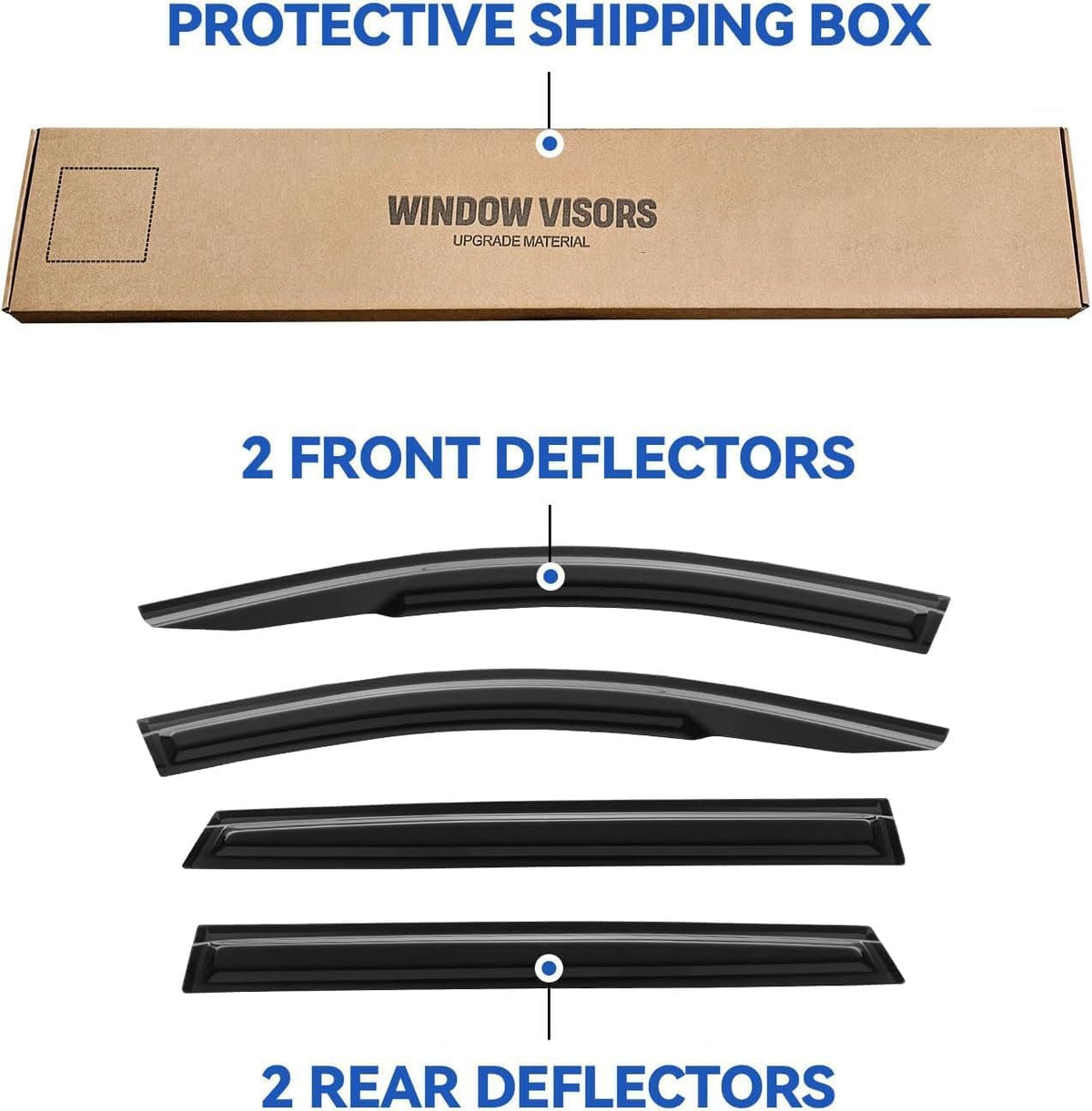 Window Visors Rain Guards for 2019 2020 2021 2022 2023 Hyundai Santa Fe, Out-Channel Window Vent Wind Deflectors Visors Shades for 19 20 21 22 23 Santa Fe