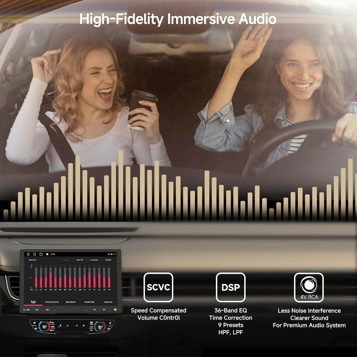 10" Android Car Stereo for Double Din & Single Din, Floating Screen Head Unit with 4G LTE, Dual BT, Wireless CarPlay&Android Auto, AI-Chat, 4G+32G, Backup Camera with Live Rear View