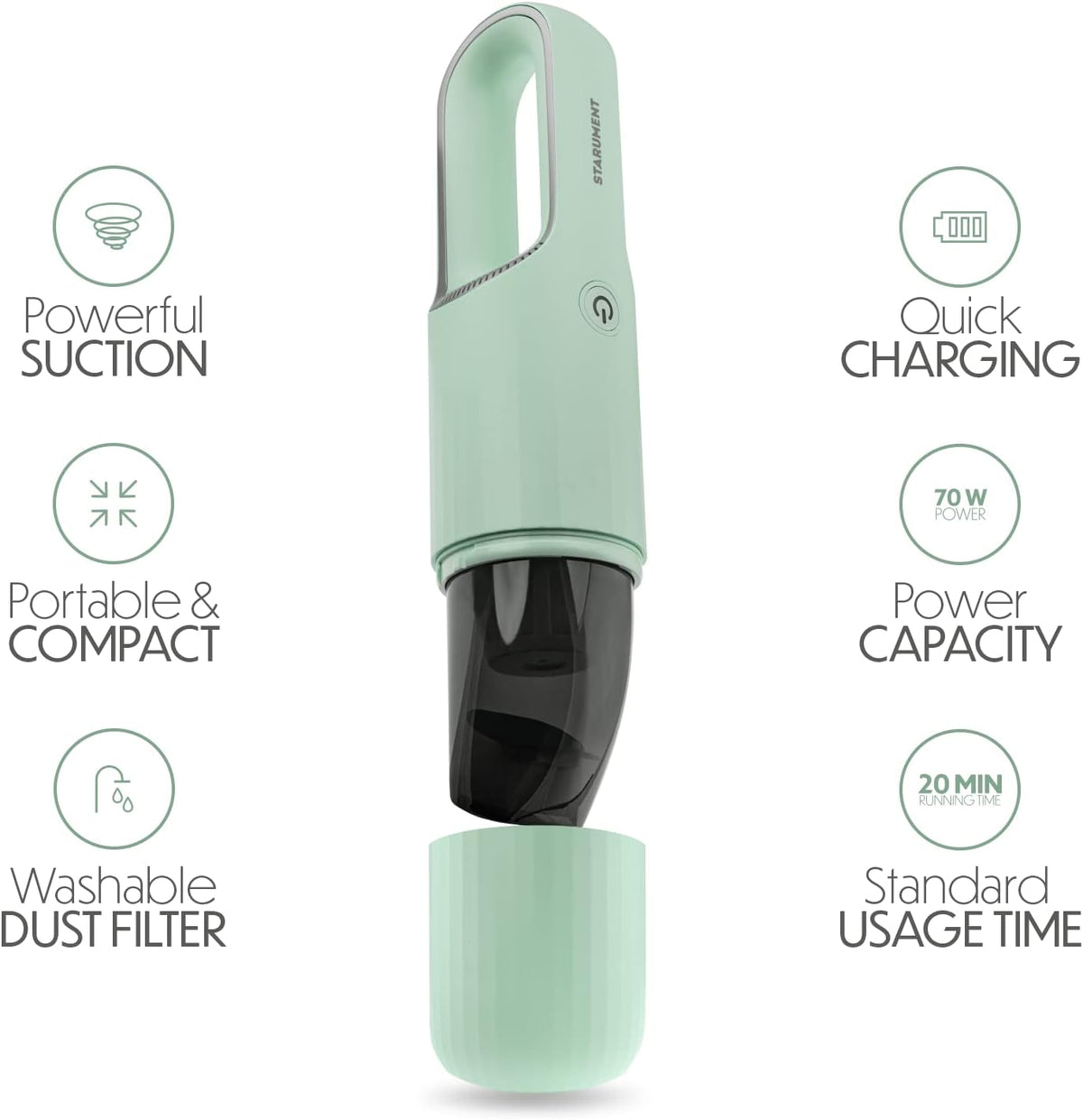 STARUMENT Vacuum Cleaner for Dust, Pet Hair Dirt Home, Car Interior Lightweight, Portable, Handheld, Cordless, Easy to Use, Compact Design Battery Rechargeable with USB-C Cable (Mint Green)