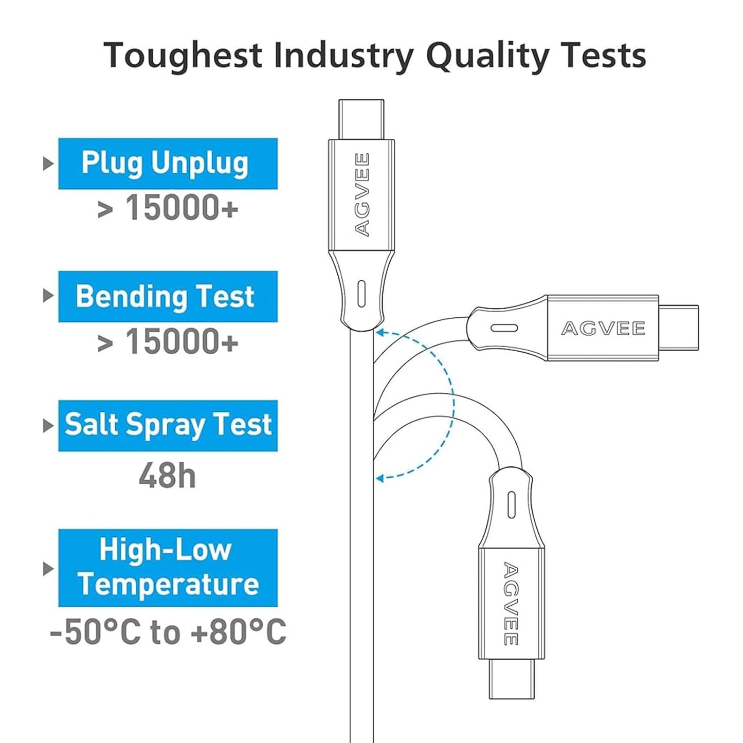 AGVEE 3ft Coiled Short USB to USB-C Charging Cable [USB-IF Certified] 3A Fast Charger Cord in Car for iPhone 16/15 CarPlay, Galaxy S25 S24 S23 S22 S21 S10 S9 S8, Google Pixel, Black
