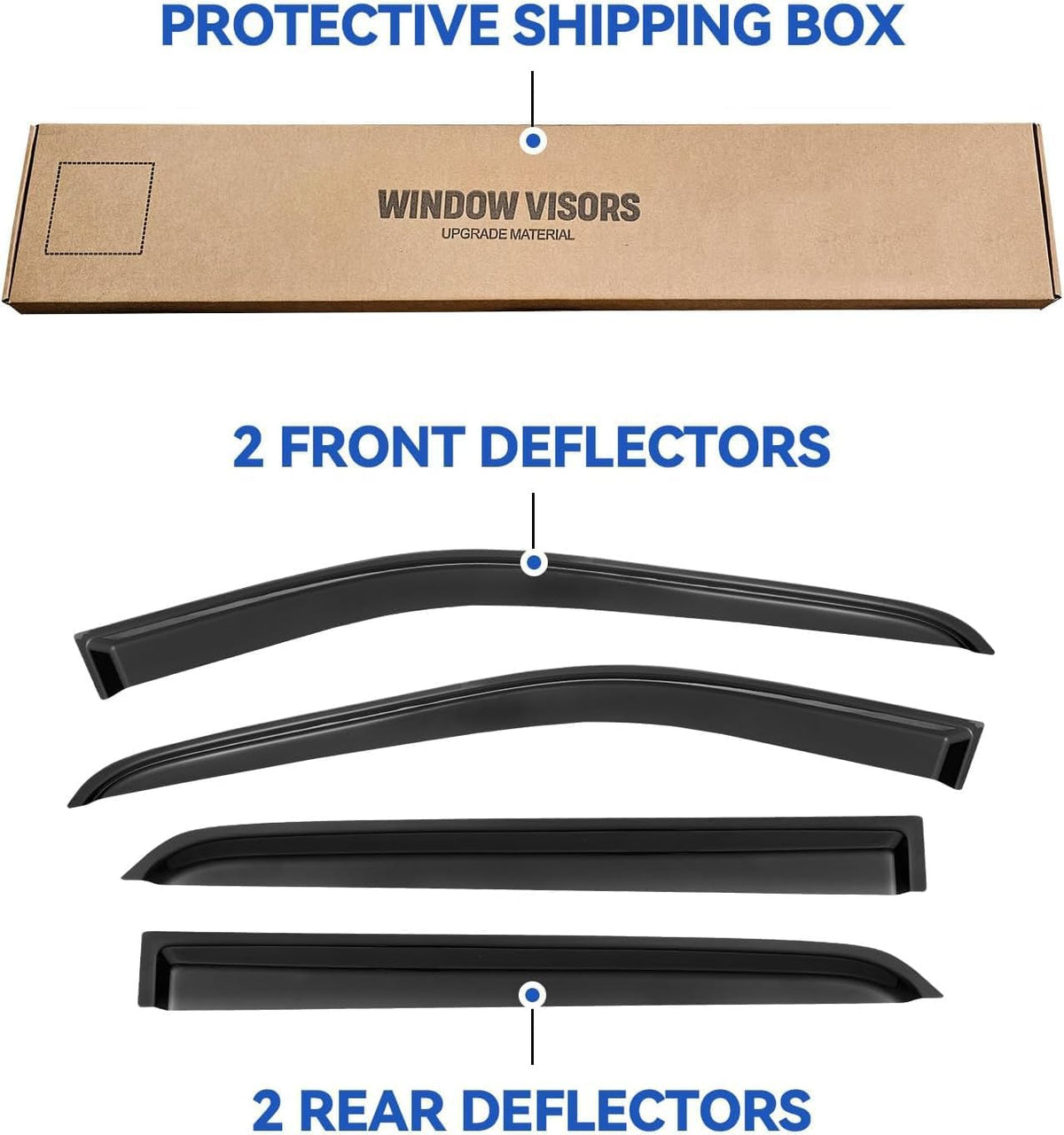 Window Visors Rain Guards for 2018 2019 2020 2021 2022 2023 2024 Nissan Kicks, Out-Channel Window Vent Wind Deflectors Visors Shades for 18-24 Kicks