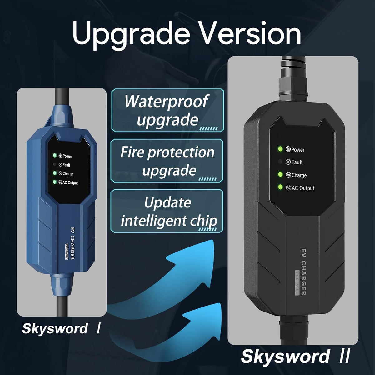 Skysword Ⅱ Level 1 EV Charger (110V, 16A, 25ft), EVSE Home Electric Vehicle Portable Charging Station (NEMA 5-15 Plug)