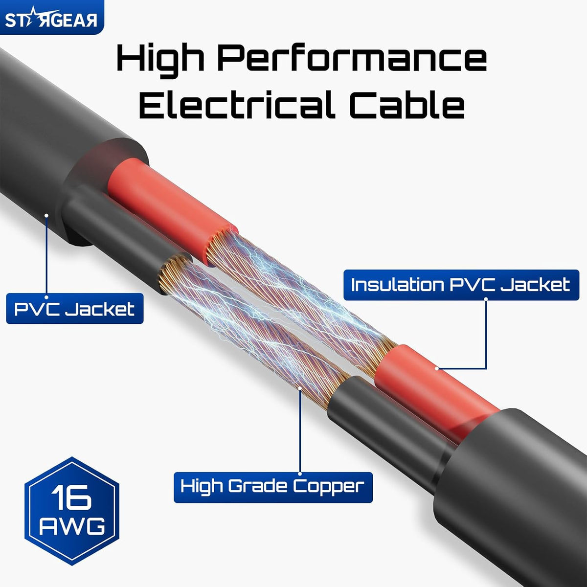Starlink Mini Cable 16.4FT, 16AWG Replacement Starlink DC Power Cable Starlink Mini Accessories, Starlink Power Cord Barrel Jack 5A Charging Cord Waterproof Outdoor