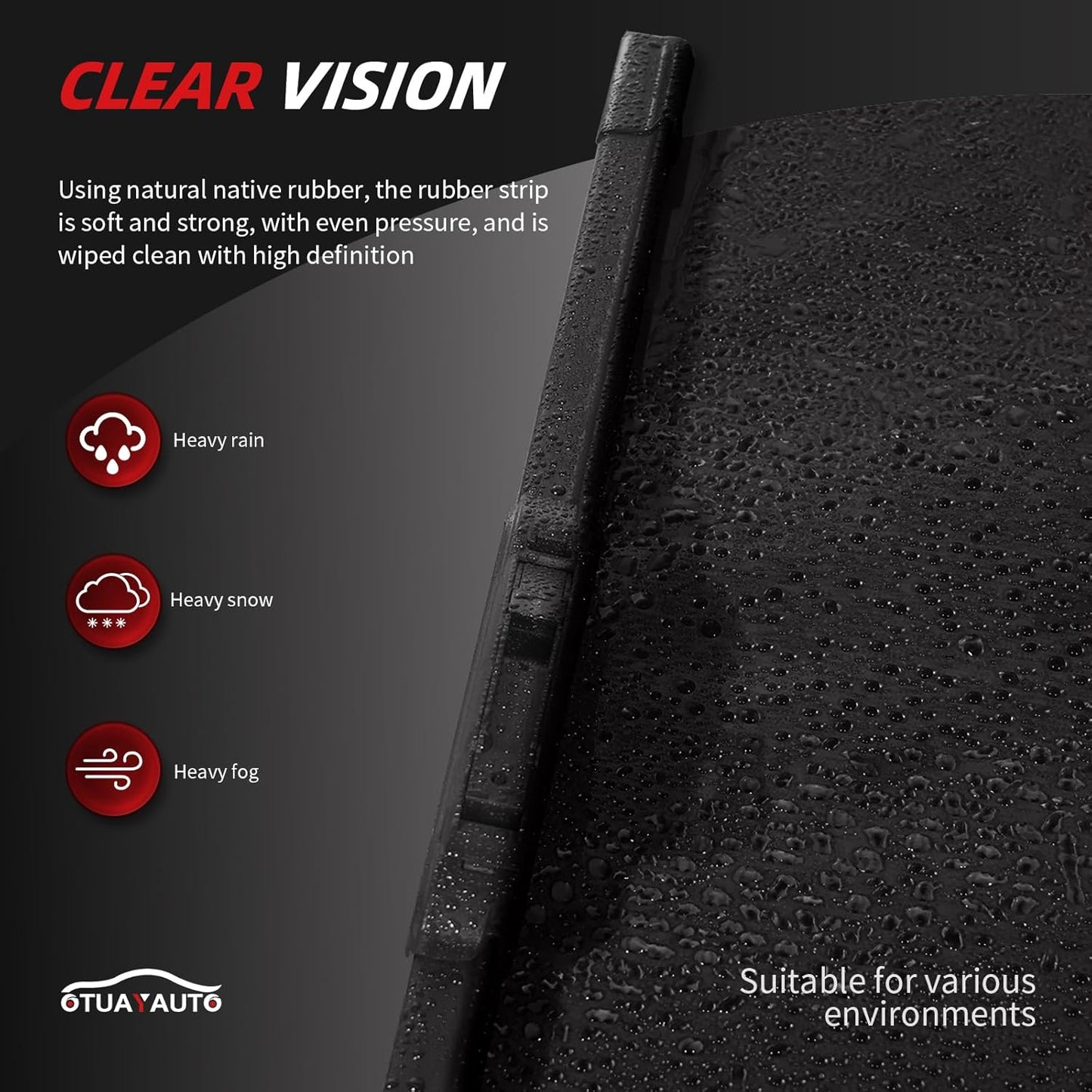 OTUAYAUTO Premium Windshield Wiper Blades - Replacement for Honda Fit 2009-2020 - Precision Fit, All-Weather Performance, Front and Rear Wiper Blades, U Hook - 28"+14"+14" (Pack of 3)