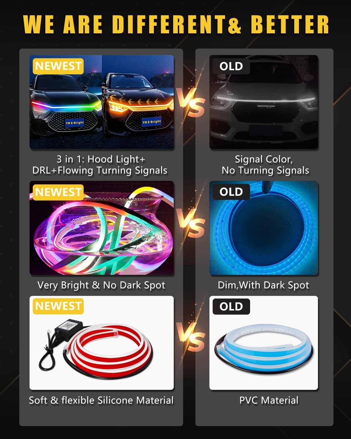 RGB Hood Light Strip with Sequential Turn Signal Indicator Function Waterproof Multicolor Dynamic Scan Start Up Hoodbeam Kit for Cars,Truck,SUV,with APP Control,12V 47inch/1.2M (1Set)