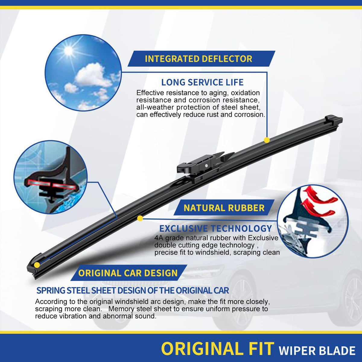 2 wipers Replacement for Volvo V70 XC70 2005-2007 XC90 2005-2014 S80 2004-2006 S60 2005-2009 Original Equipment Replacement Windshield Wiper Blades - 24"+22" (Set of 2)