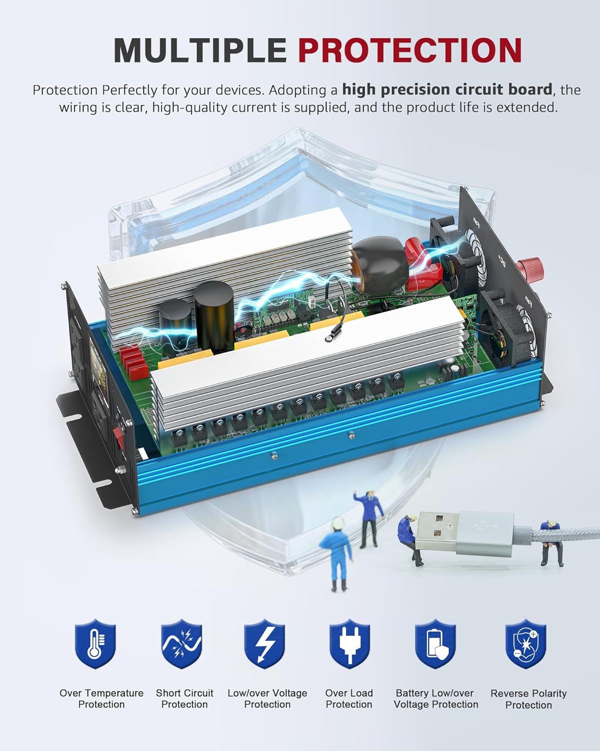 1500 Watt Inverter Pure Sine Wave DC 12V to 110V AC Power Inverters with 2 AC Charger Outlets, Car Inverter Solar Power Inverters for Vehicles Home with LCD Display and 2.4A USB Charging Ports