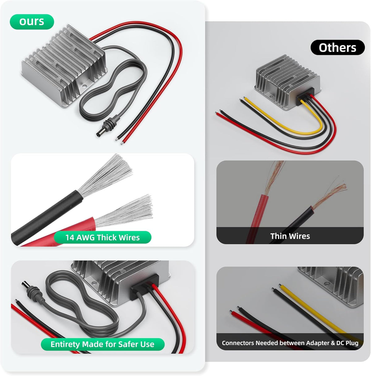 Starlink Gen 3 Power Cord 12V to 57V 4.5A Converter for Starlink Gen 3 Router 12V (10-36V) Step-Up Adapter DC Male Plug Cable for RV No Worry About Voltage Drop or Rise