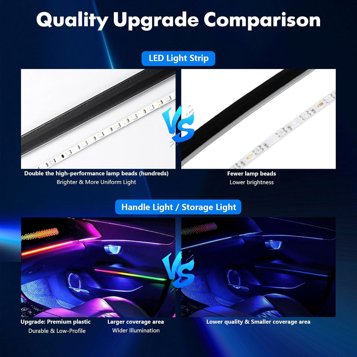 2025 Upgraded Acrylic Interior Car LED Strip Light with Self-Developed App Dreamcolor RGB 6 in 1 | Zone Control | Super Brighter LED Strips | Music Sync | 16M Colors Car Ambient Lighting