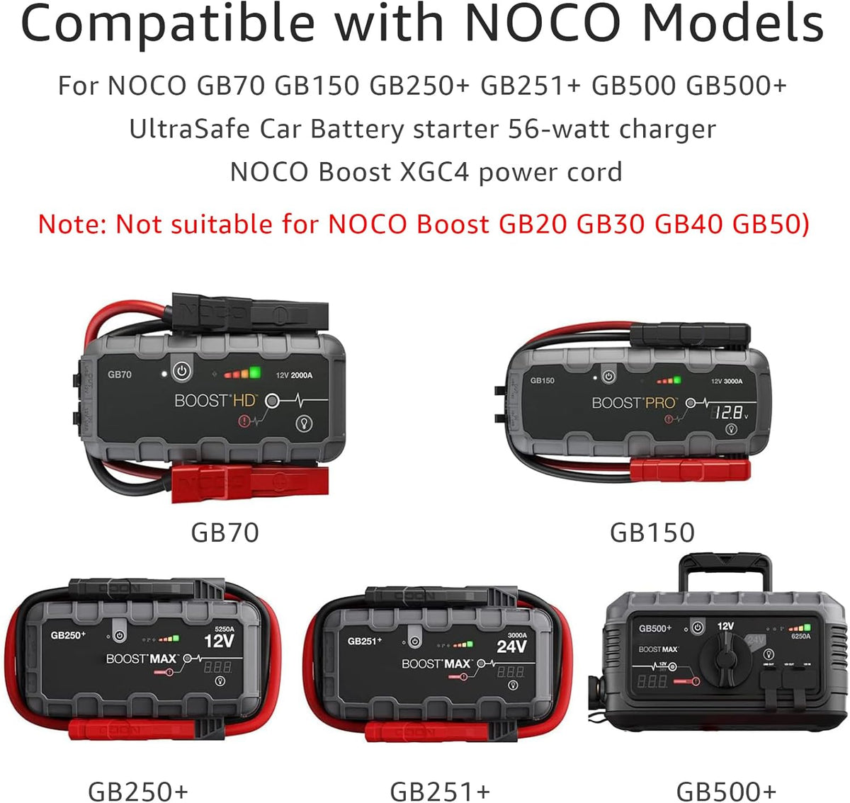 14V4A 56W Power Adapter Compatible with NOCO GB70 GB150 GB250+ GB251+ GB500 GB500+ Genius Boost Ultra Safe Lithium Jump Starter Battery XGC4 XGC Output Power Supply 56-Watt NOCO Boost Charger