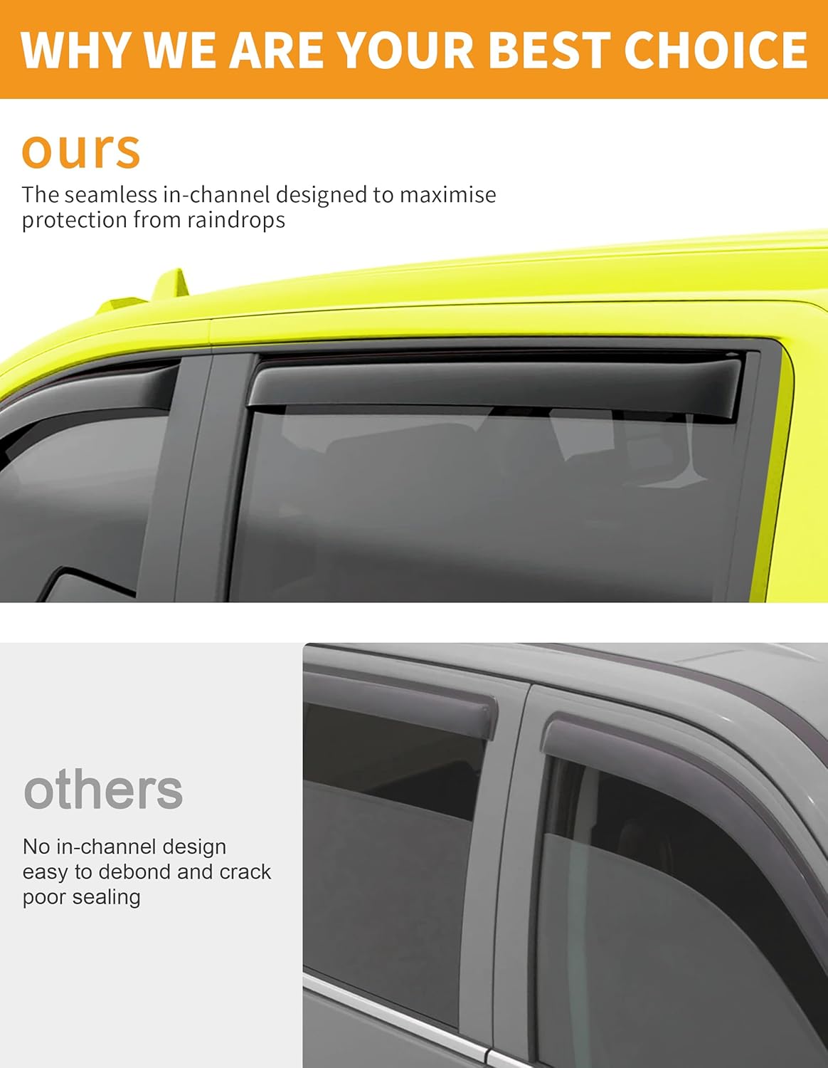in-Channel Window Rain Guards Fit for Ford Explorer 2020 2021 2022 2023 2024 2025Extra Durable Window Deflectors Vent Visors Shades Exterior Car Accessories Visors Rain Guards - 4 pcs