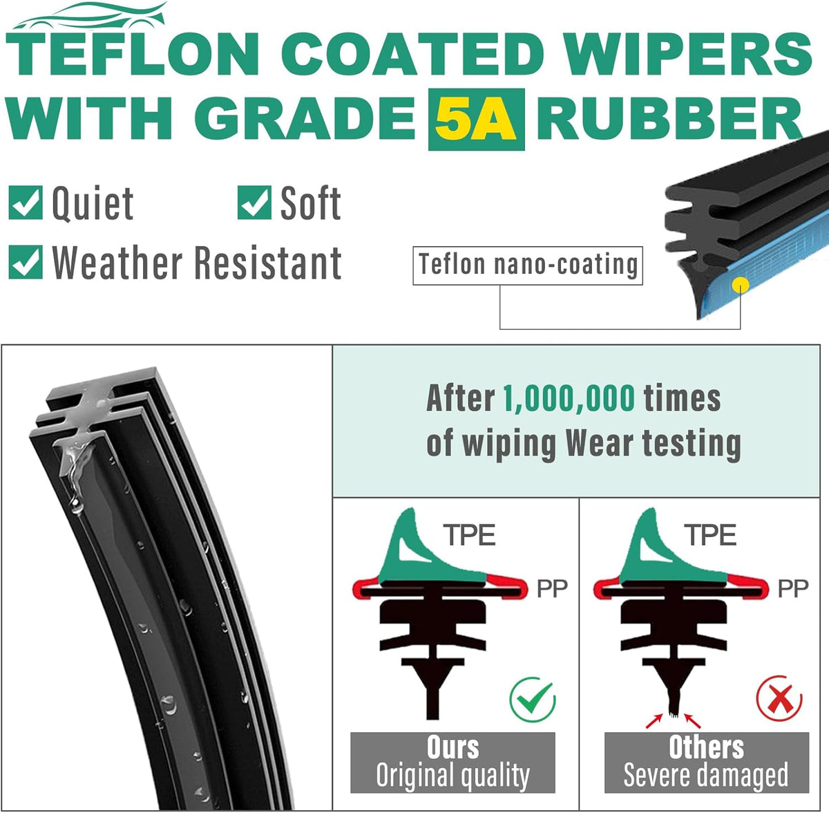 16" 16" 12" Windshield Wiper Blades Replacement for Jeep Wrangler JL 2018 2019 2020 2021 2022 2023 Premium All Weather Front Rear Wipers Set - OEM Quality (Pack of 3)