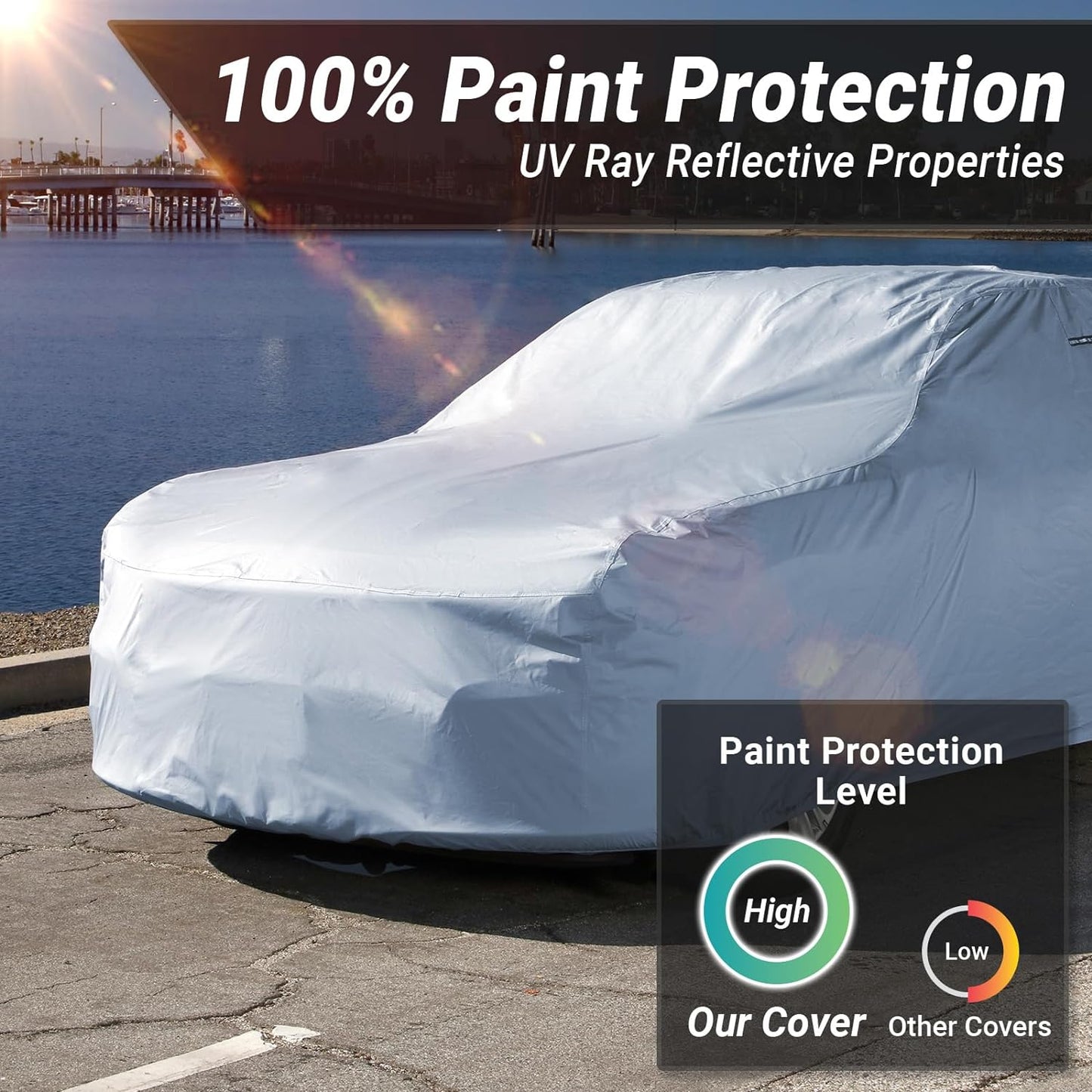 iCarCover Premium Car Cover for 1969-1976 Porsche 914 Heavy Duty Waterproof All Weather Automobiles Custom Fit Indoor Outdoor UV Snow Protection Covers with Straps and Bag