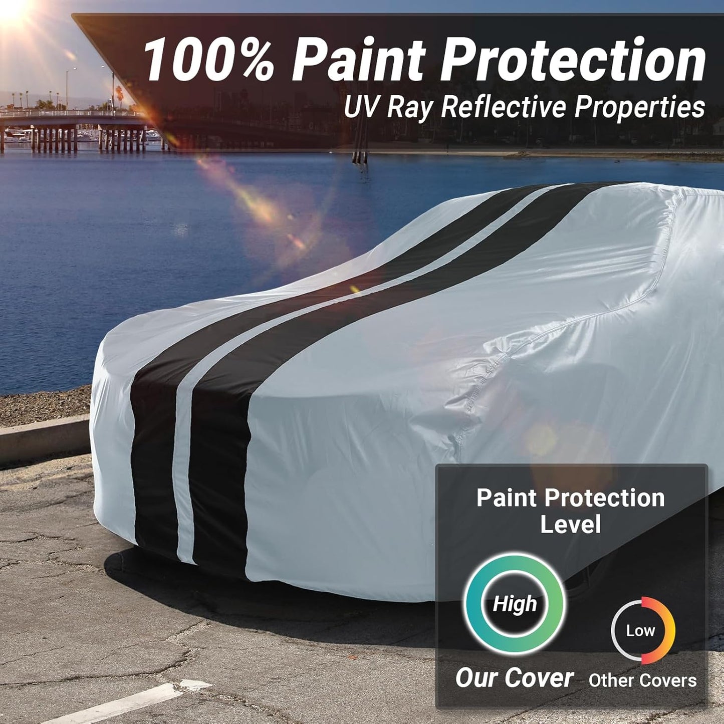 iCarCover Custom Car Cover for Chevy Monza 2+2, Hatchback (1975-1981) Waterproof All Weather Rain Snow UV Sun Protector Full Exterior Indoor Outdoor Car Cover (Stripe - Gray/Black)