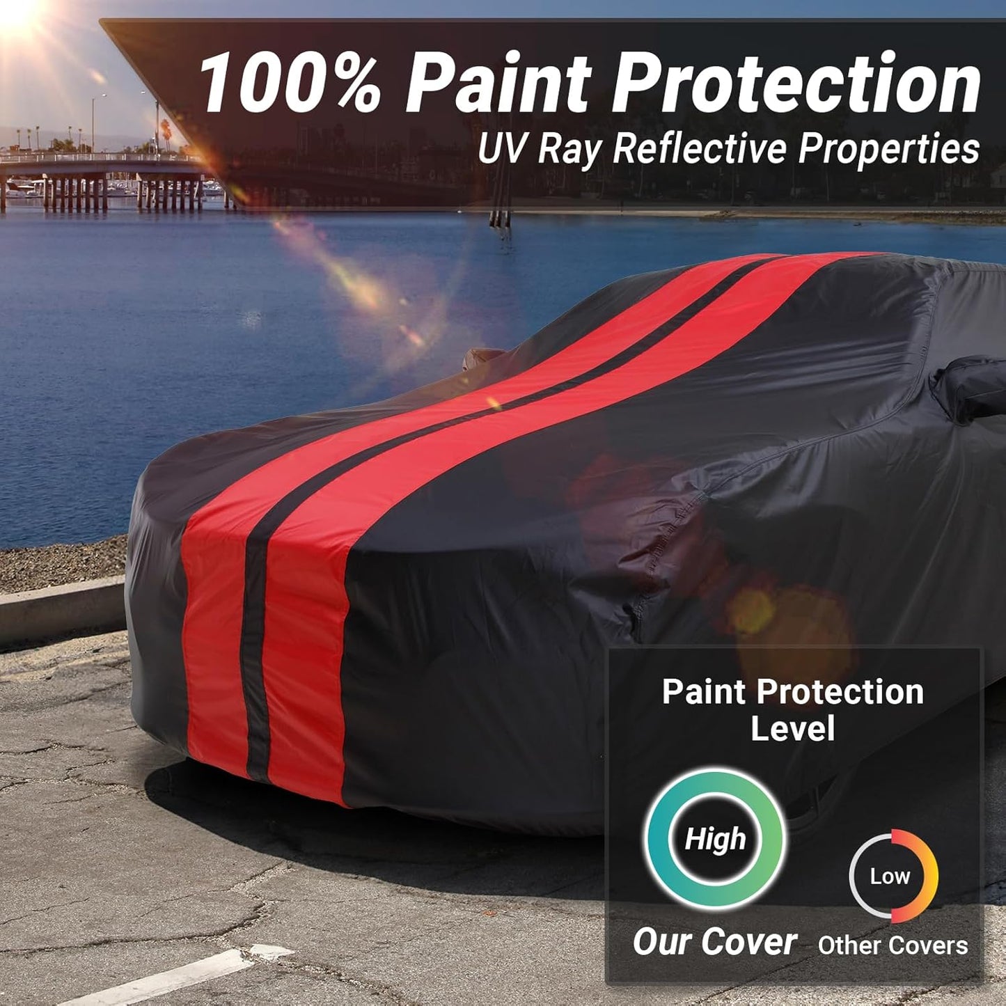 iCarCover Custom Car Cover for Chevy Camaro ZL1 (2017-2024) Waterproof All Weather Rain Snow UV Sun Protector Full Exterior Indoor Outdoor Car Cover (Stripe - Black/Red)